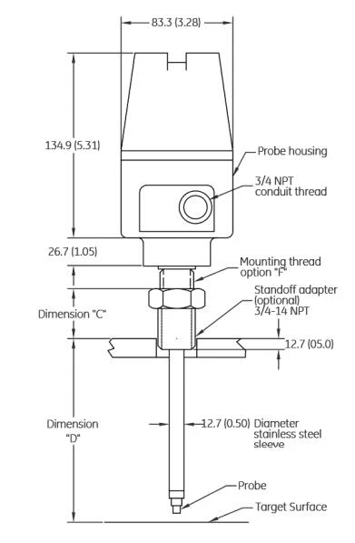 21000-00-00-00-250-03-02 datasheet 21000-00-00-00-250-03-02 datasheet